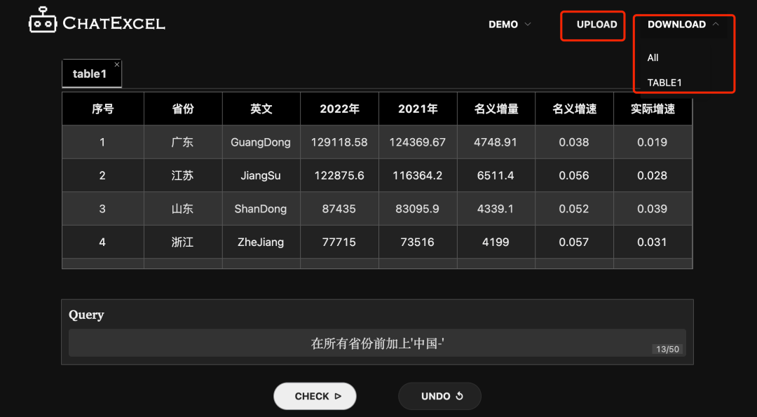 别收藏 Excel 函数大全了！北大硕博生为帮助女朋友，开发了个 ChatExcel，一键处理表格
