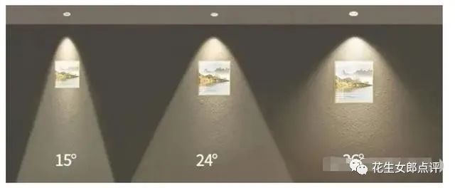 射灯和筒灯哪个效果好，家庭装修氛围射灯什么牌子的质量好？