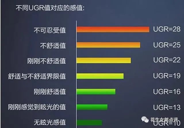 射灯和筒灯哪个效果好，家庭装修氛围射灯什么牌子的质量好？