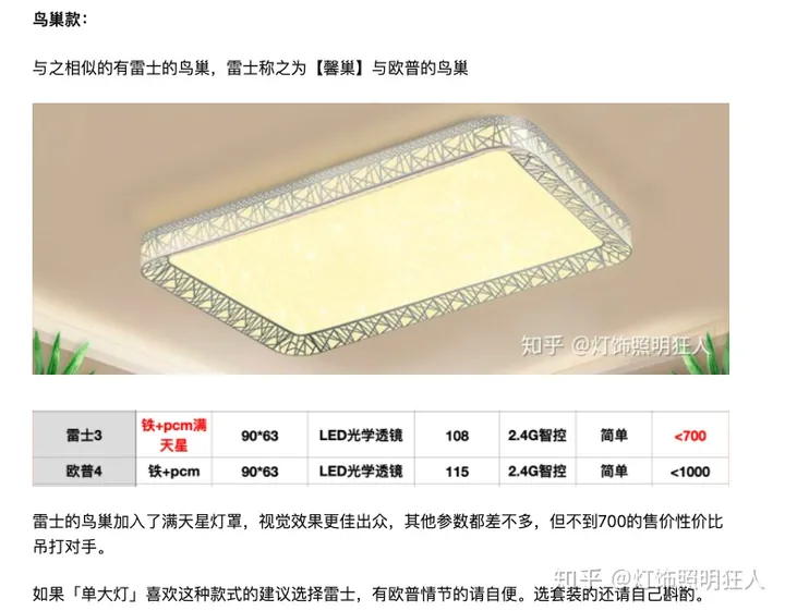 家里装修，选什么品牌的灯好？