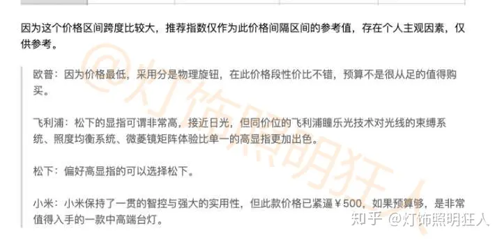 家里装修，选什么品牌的灯好？