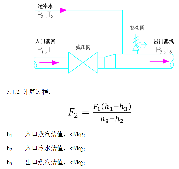《化工计算从入门到放弃》——蒸汽减温减压计算