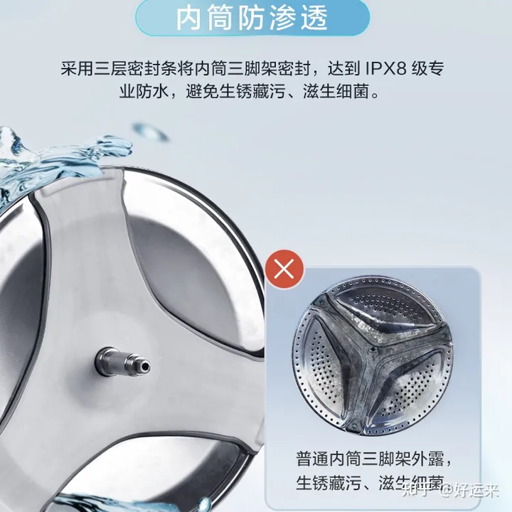 tcl洗衣机是什么牌子？