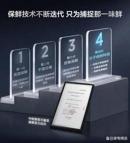 TCL——坚持用实力说话的好品牌