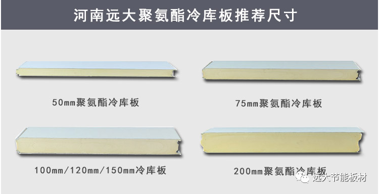 聚氨酯冷库板作为净化板使用，未来一个大趋势