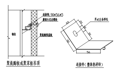 聚氨酯冷库板作为净化板使用，未来一个大趋势