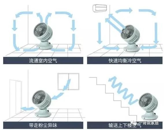 格力、小米这次都输了！日本黑科技空气循环扇，真的比空调还好用