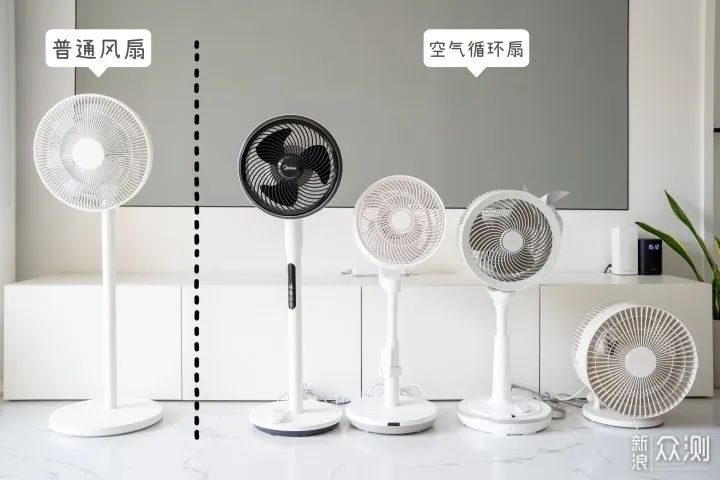三款循环扇对比助你不迷茫