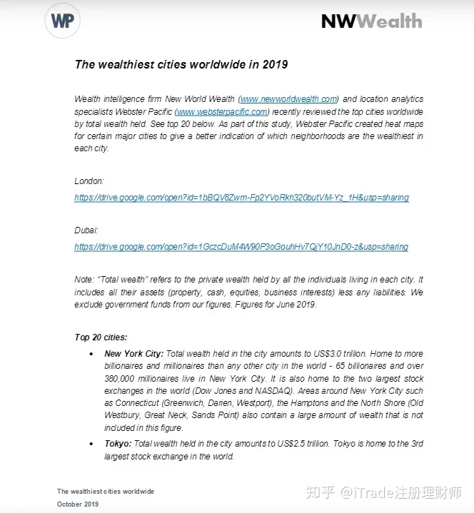 全球最“壕”城市排行榜：前20中国占4席 冠军在这里...