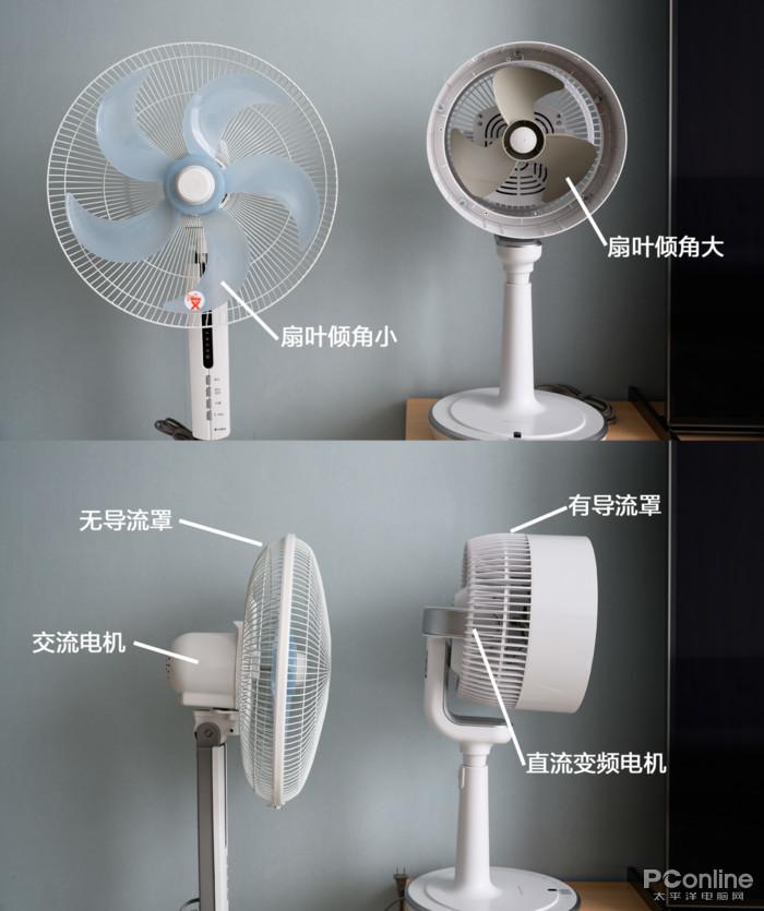 空气循环扇到底怎么样？用过后才知道太舒服了
