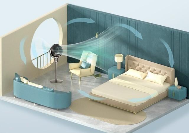 号称秒杀所有风扇 空气循环扇是智商税吗¥50¥50格力（GREE） 空气循环扇直流变频遥控电风扇家用摇头电扇涡轮换气扇循环对流风扇落地扇 滤网净化空气升级款FXDZ-20X62Bg3京东月销量1万好评率96%无理由退换京东配送格力（GREE） 空气循环扇直流变频遥控电风扇家用摇头电扇涡轮换气扇循环对流风扇落地扇 滤网净化空气升级款FXDZ-20X62Bg3¥429¥40¥40美的（Midea）【飓风循环】轻音节能空气循环扇大风量落地扇可拆洗电风扇摇头宿舍电扇台式桌面小型风扇 GAF20CA京东月销量1万好评率96%无理由退换京东配送美的（Midea）【飓风循环】轻音节能空气循环扇大风量落地扇可拆洗电风扇摇头宿舍电扇台式桌面小型风扇 GAF20CA¥199¥50¥50艾美特（AIRMATE）空气循环扇电风扇黑白天鹅32档直流变频节能家用落地扇智能遥控定时台立式风扇 CA23-RD2 黑天鹅京东好评率96%无理由退换京东配送旗舰店艾美特（AIRMATE）空气循环扇电风扇黑白天鹅32档直流变频节能家用落地扇智能遥控定时台立式风扇 CA23-RD2 黑天鹅¥659