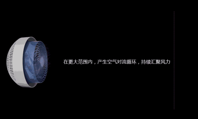 一起吹空调吗？配台空气循环扇的那种