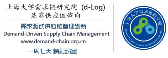 第三方物流的有效仓储管理