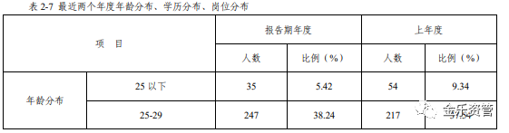 信托公司系列：新华信托
