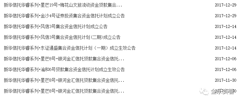 信托公司系列：新华信托