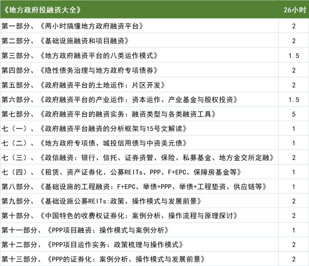 新华信托正式破产，信托转型之路竟在何方？