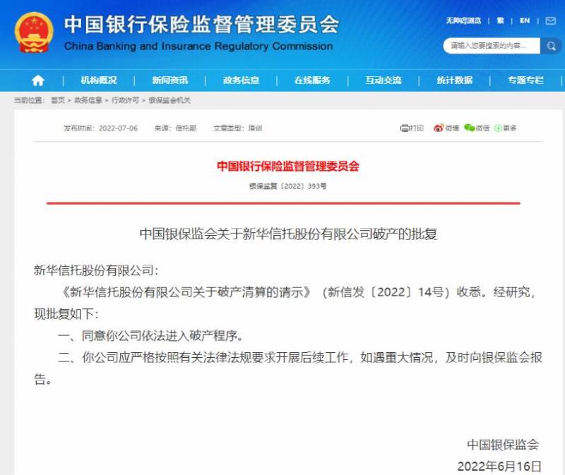 第一家！新华信托正式宣布破产