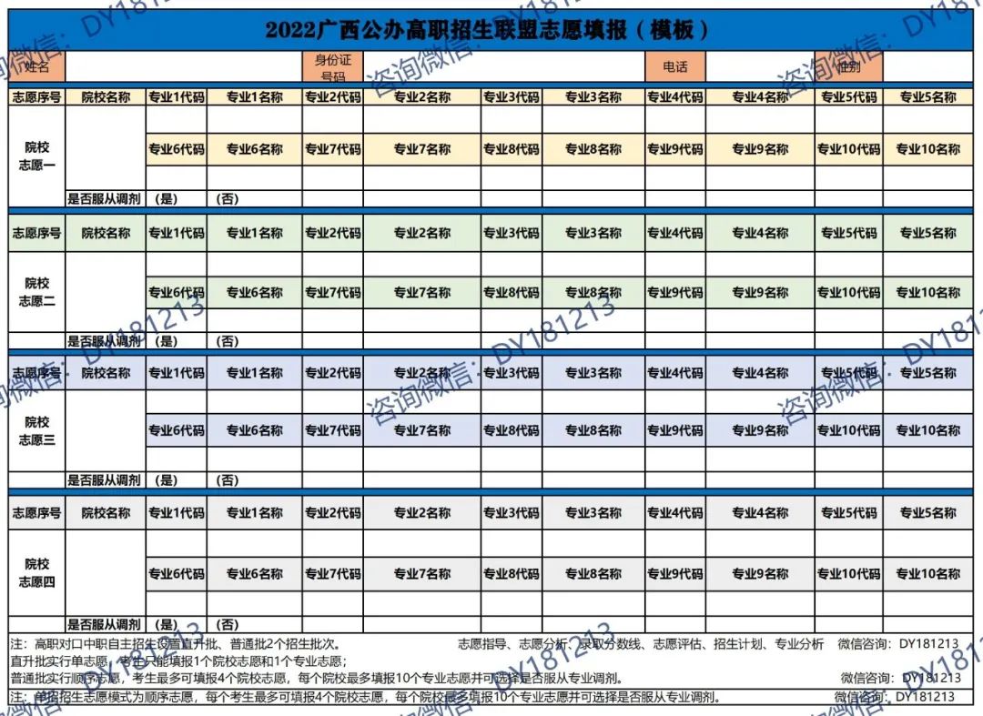 2023广西招生考试院https://www.gxeea.cn/本科对口中职/高职单招/对口志愿填报流程5月5-8日进行