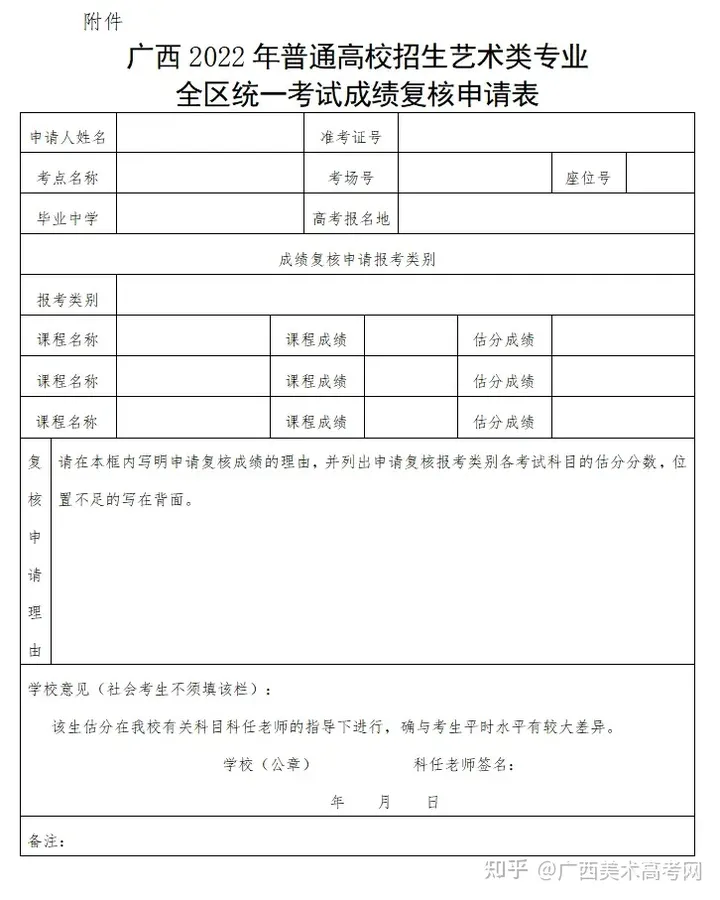 自治区招生考试院关于划定广西2022年普通高校招生艺术类专业全区统一考试合格分数线的通知