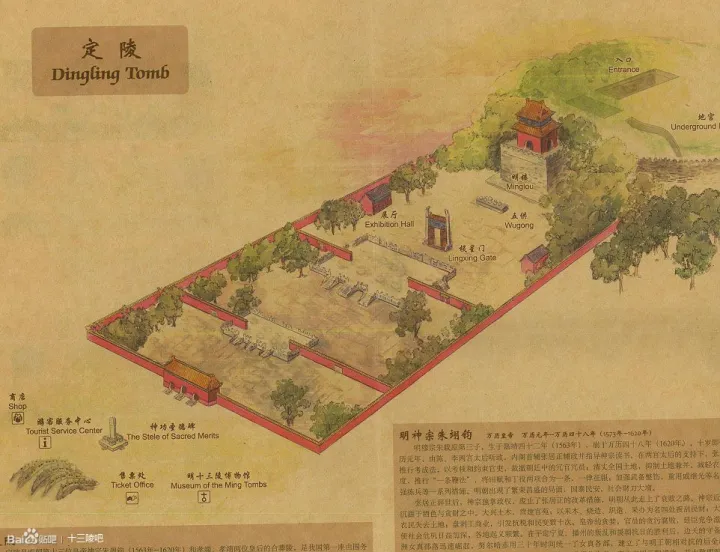 [图说]古今影像大明十三陵－－十五，明神宗万历帝朱翊钧定陵之开放的皇陵-明十三陵背后的帝王传奇