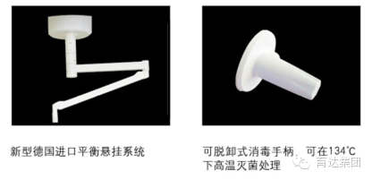 育达医疗新款贝壳式LED手术无影灯-育达集团医疗设备有限公司招聘电话