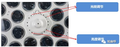 产品速递| 手术室里的星辰日月-OL9700系列LED无影灯-手术室专用门