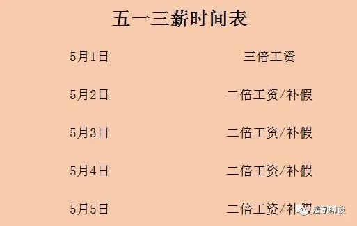 2021年五一法定节假日是几天？具体哪几天三倍工资？附五一三薪时间表！-2021年五一期间有几天三薪