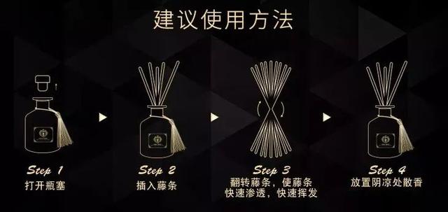 五星级酒店香气带回家！升级你家的味道-五星级酒店里的香味