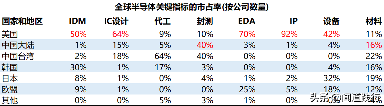 寒武纪、上海贝岭、中颖电子，谁最有前途（上海贝岭是芯片股吗）