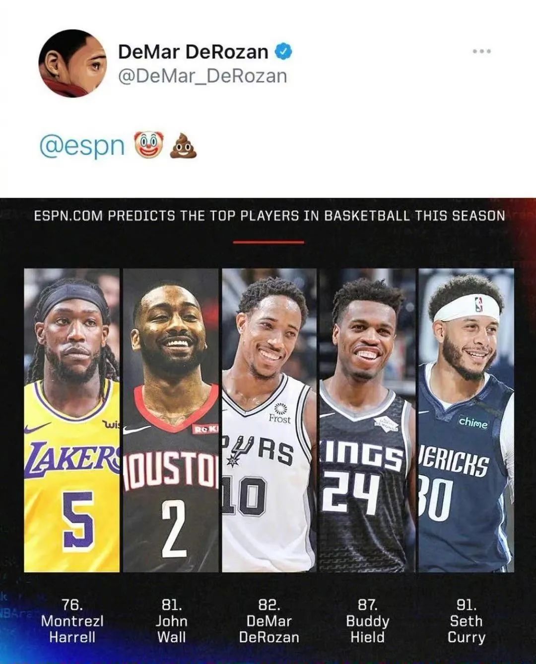 NBA 新赛季排名 51 ~ 100 球员-nba新赛季球队战绩排名表