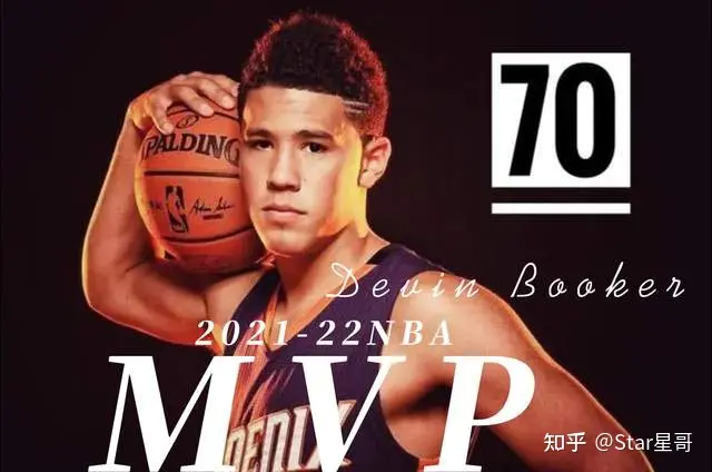 《星哥体育》NBA 2021-22 球季最终球星排名：No. 6-15-nba球星前三十位排名