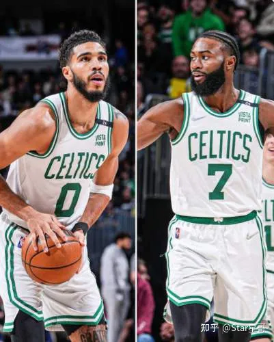 《星哥体育》NBA 2021-22 球季最终球星排名：No. 6-15-nba球星前三十位排名