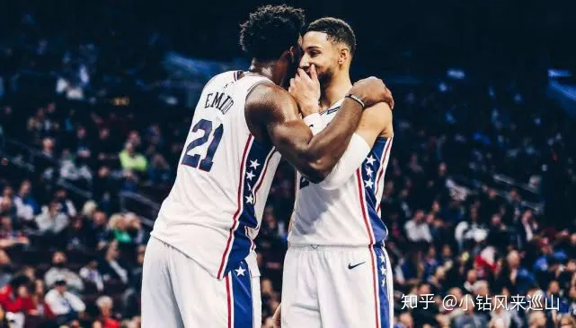 2019-2020赛季NBA球队阵容等级排名-nba球队排行榜2019