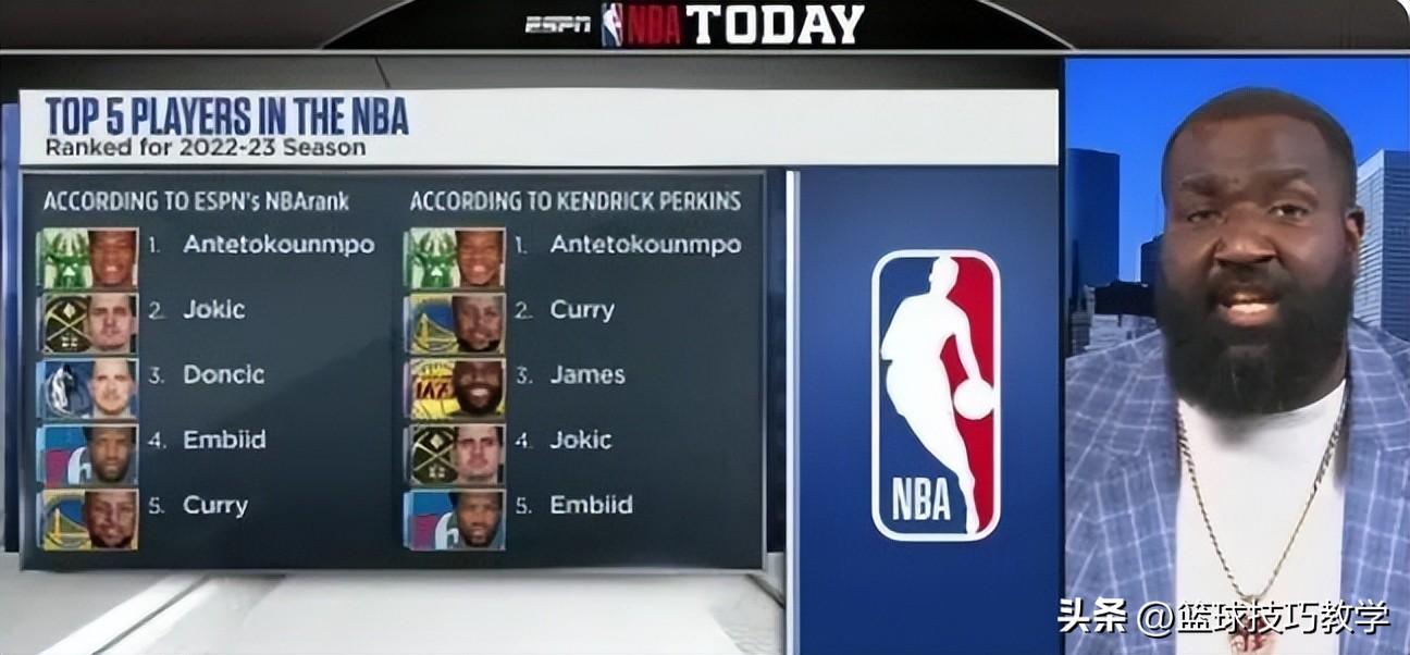 赛季百大球员排名出炉！库里才排第五？-nba新赛季百大球员榜前50