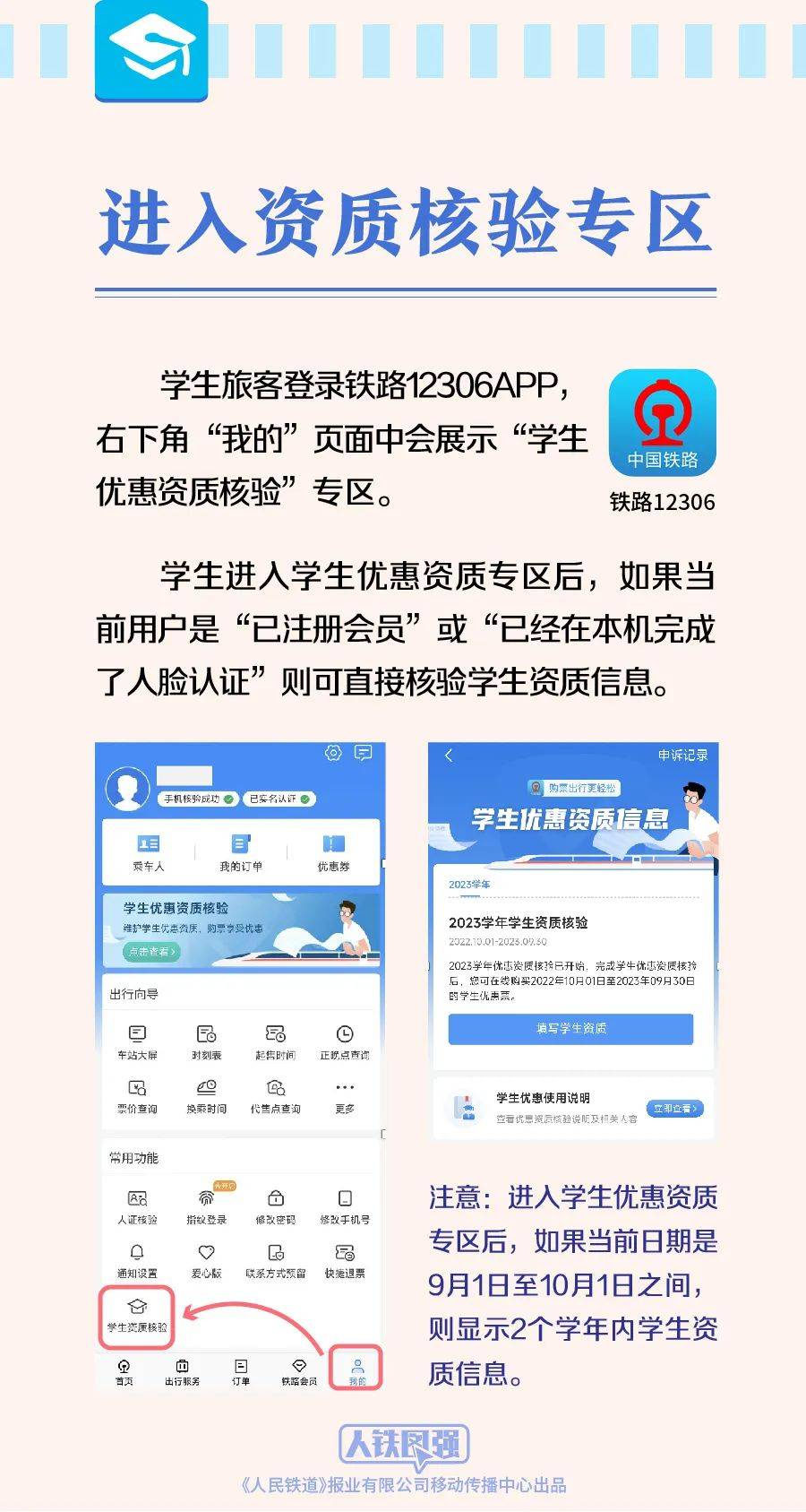 12306上新！事关学生购票核验（学生票核验与身份证信息不符）