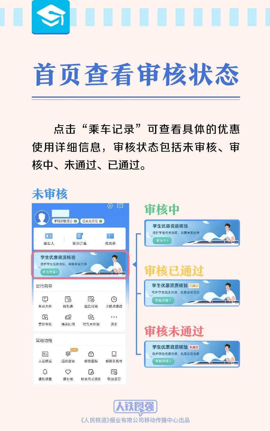 12306上新！事关学生购票核验（学生票核验与身份证信息不符）