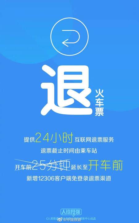 买票更方便！12306售票时间延长到凌晨1点，24小时可退票（下载12306铁路订票官网显示密码错误）