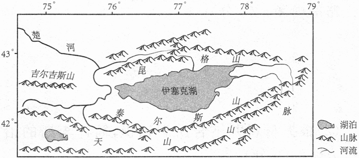 2022届六校第一次联考（2021六校第一次联考）