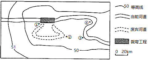 2022届六校第一次联考（2021六校第一次联考）