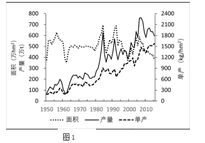 2022届六校第一次联考（2021六校第一次联考）