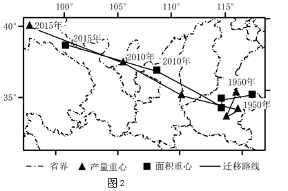 2022届六校第一次联考（2021六校第一次联考）
