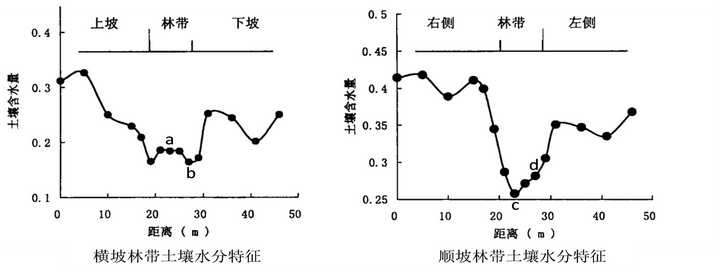 2022届六校第一次联考（2021六校第一次联考）