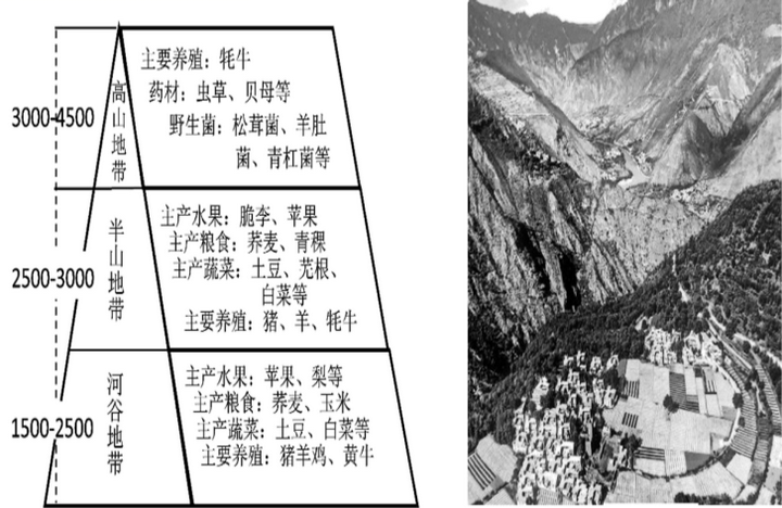 2022届六校第一次联考（2021六校第一次联考）