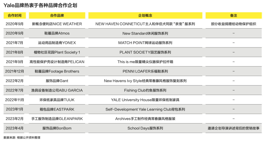 快 200 岁的校名棒球夹克，怎么就成了韩国年轻人的时尚单品？-棒球夹克是什么面料