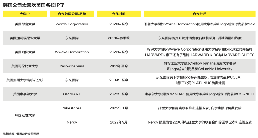 快 200 岁的校名棒球夹克，怎么就成了韩国年轻人的时尚单品？-棒球夹克是什么面料