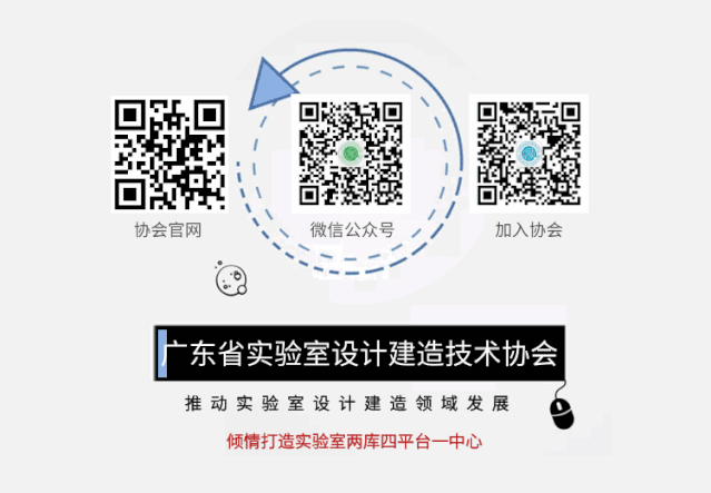 热烈祝贺华翱集团全国总部及洁净产业园生产基地开工奠基仪式圆满举行！-华翱洁净科技