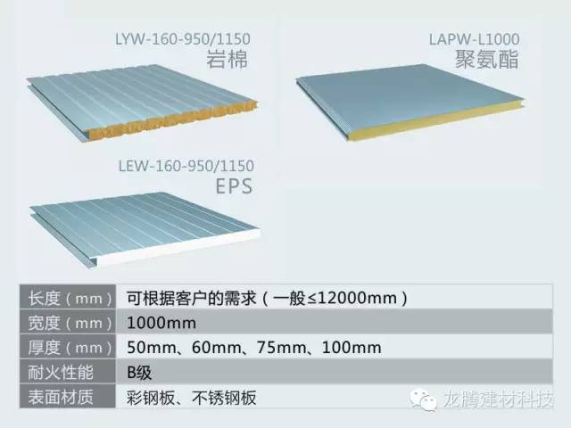 净化板产品知识分享-净化板区别