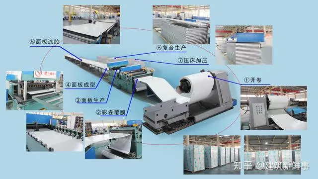 你不甚了解的手工净化板知识来喽-手工净化板正确做法视频