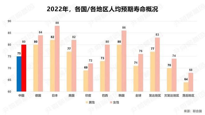 中国人口出生率持续下跌，将失去世界人口第一大国头衔（中国人口出生率降低）