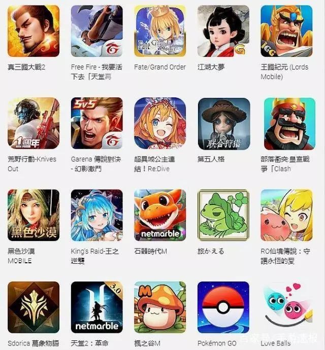 全球手游排行，腾讯和网易双双占榜-全球手游排行,腾讯和网易双双占榜哪个好